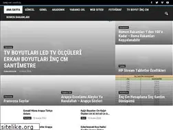 Sites similar to muhammedseyyid.com