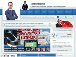Sites similar to muhammetbinici.com