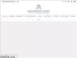 Sites similar to muhendisanne.com