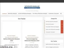 Sites similar to muhendisimaaslari.com