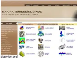 Sites similar to muhendislikbilgileri.com