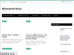 Sites similar to muhendislikokulu.com