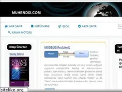 Sites similar to muhendix.com