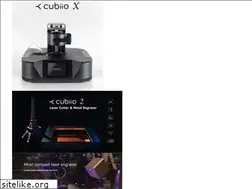 Sites similar to muherz.com