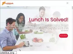 Sites similar to muhibbahfnb.com