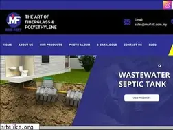 Sites similar to muifatt.com.my