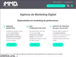 Sites similar to muitomaisdigital.com.br