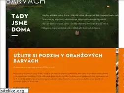 Sites similar to mujstihl.cz