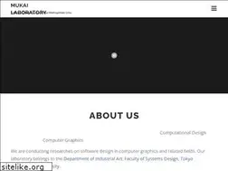 Sites similar to mukai-lab.org