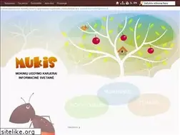Sites similar to mukis.lt