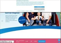 Sites similar to muko.info