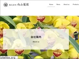 Sites similar to mukoyama.jp