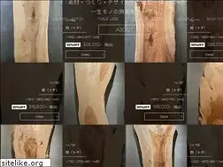 Sites similar to mukutable.jp