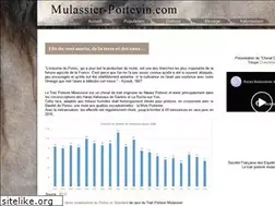 Sites similar to mulassier-poitevin.com
