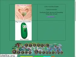 Sites similar to mulchgardening.com