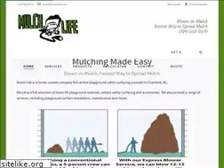 Sites similar to mulchlife.com
