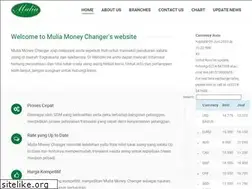 Sites similar to muliamoneychanger.co.id
