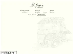 Sites similar to mulinosny.com