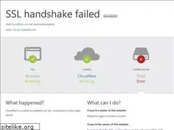 Sites similar to mulita.com.tw