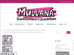 Sites similar to mullana.de