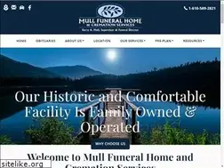 Sites similar to mullfh.com