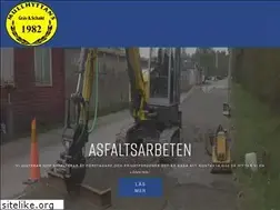 Sites similar to mullgs.se