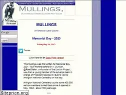 Sites similar to mullings.com