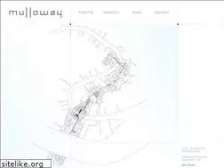 Sites similar to mulloway.com