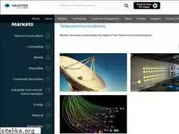 Sites similar to multek.com