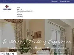 Sites similar to multi-area.com