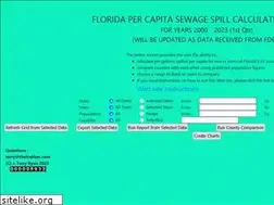 Sites similar to multi-fin.com