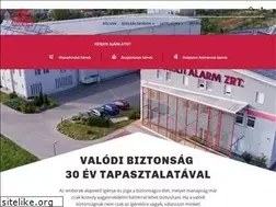 Sites similar to multialarm.hu
