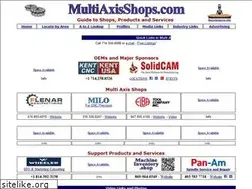 Sites similar to multiaxisshops.com