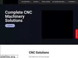 Sites similar to multicam.ca