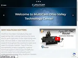 Sites similar to multicamoh.com