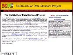 Sites similar to multicellds.org