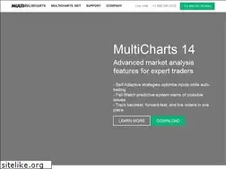 Sites similar to multicharts.com