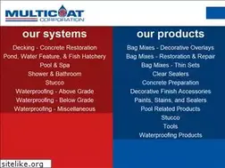 Sites similar to multicoat.com