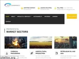 Sites similar to multicommoditygroup.com