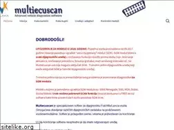 Sites similar to multiecuscan.rs