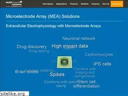 Sites similar to multielectrodearrays.com