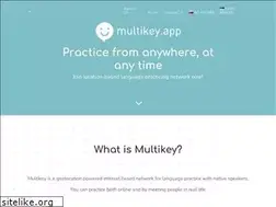 Sites similar to multikey.app