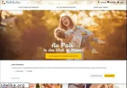 Sites similar to multikultur.info