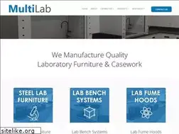 Sites similar to multilab.net