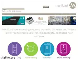 Sites similar to multiload.co.uk