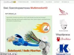 Sites similar to multimediahd.pl