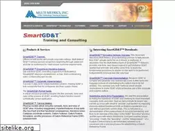 Sites similar to multimetrics.com