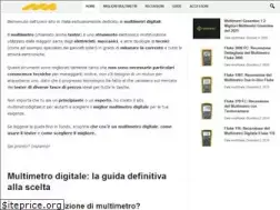 Sites similar to multimetrodigitale.it
