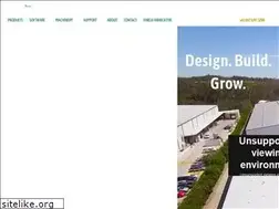 Sites similar to multinail.com.au