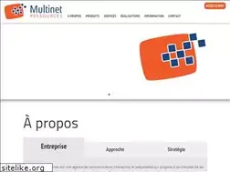 Sites similar to multinetressources.com
